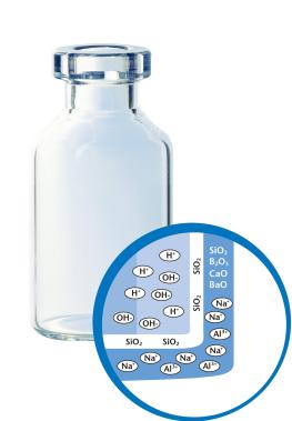 drum Accurate corn Adelphi Healthcare Packaging - Glass Vials | Rubber Stoppers | Sterile Vials